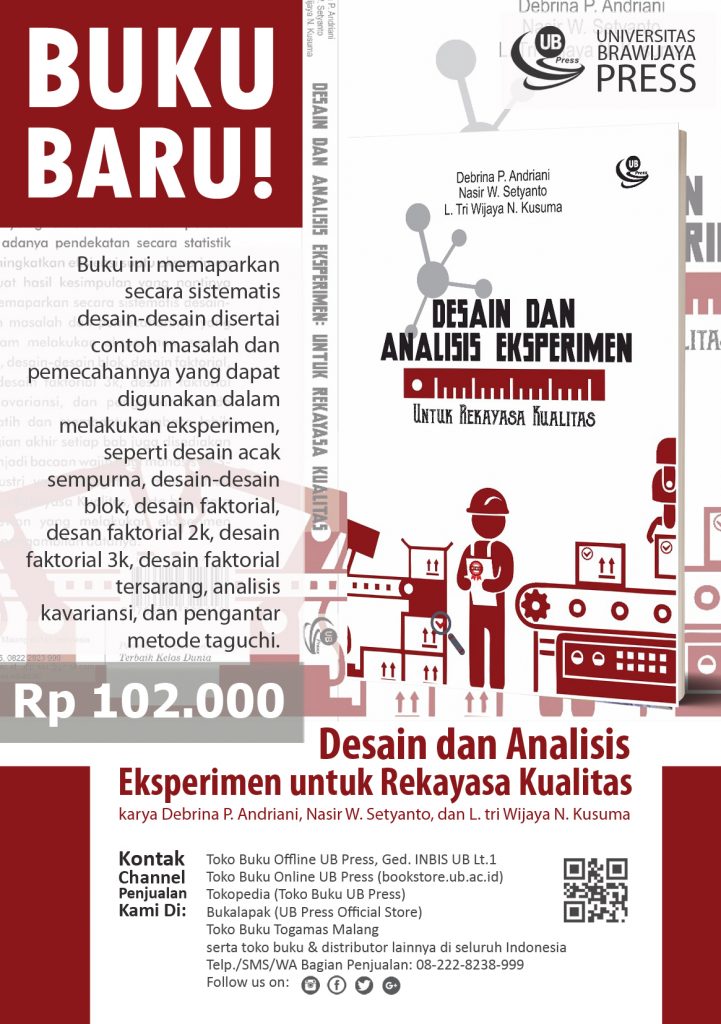 Promo Reg Desain Analisis copy